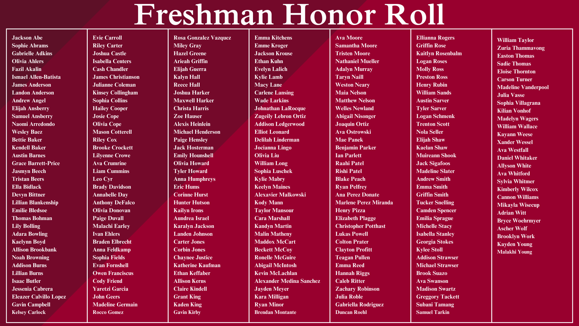 9th Honor Roll
